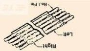 FSP-23A-14  Wire & Cable