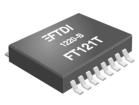 FT121T-R electronic component of FTDI