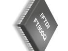 FT800Q-R Video ICs
