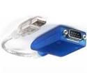 US232B/LC-BLISTER  Wire & Cable