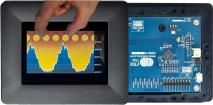 VM801B50A-BK  Embedded Solutions