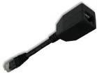 FTT  Wire & Cable