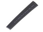 GBA190SNE  Wire & Cable