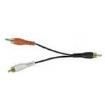 30-514  Wire & Cable