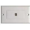30-9777 Jones Plugs & Sockets