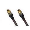 65-1700-2M  Wire & Cable