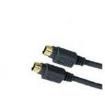 65-4406  Wire & Cable