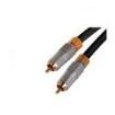 65-954  Wire & Cable