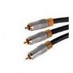 65-961  Wire & Cable