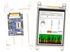 GEN4-IOD-32T  Embedded Solutions
