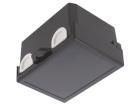 GH002B  Enclosures