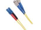 G-LC-FC-S-001.0-DX-A-18-Y Fibre Optic Cable Assemblies