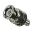 CT3328 RF Adapters - Between Series