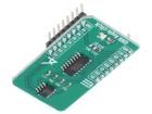 GMR ANGLE CLICK  Embedded Solutions