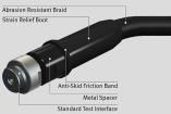 FE0BN0HR0480 electronic component of Gore