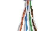 GPU-HF1-RLX Multi-Conductor Cables