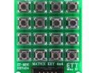 MR-MINI-4X4KEY Daughter Cards & OEM Boards