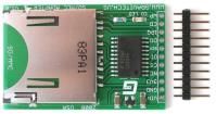SD-ADP  Embedded Solutions