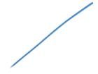 GTM 1206  B  Wire & Cable