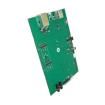 PKG30302 Interface Development Tools