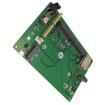 PKG900000001198 Development Boards & Kits - ARM