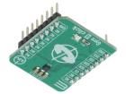 GYRO 4 CLICK  Embedded Solutions