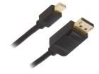 HAABI  Connectors