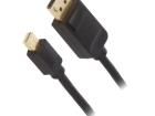 HAABI HDMI, Displayport & DVI Connectors