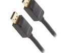 HACBF HDMI, Displayport & DVI Connectors