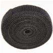 TS96  Wire & Cable