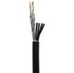 09456000332 Multi-Conductor Cables