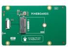 HAT AI! electronic component of PINEBOARDS