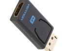 HBMB0 HDMI, Displayport & DVI Connectors