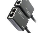 HD0005 HDMI Cables