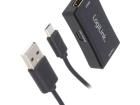 HD0014 HDMI, Displayport & DVI Connectors