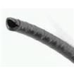 2N0C  Wire & Cable