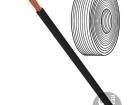 15095 Test Leads