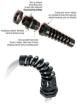 M4396  Wire & Cable