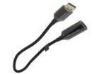 HFNBC  Connectors