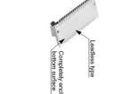 FH23-39S-0.3SHAW(05) FFC & FPC Connectors