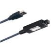 ACA22-USB (EEC)  Embedded Solutions