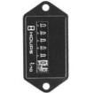 20028-17 Analogue Panel Meters