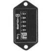 20035-17 Analogue Panel Meters