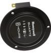 85014-02 Analogue Panel Meters