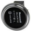 85098-03 Analogue Panel Meters