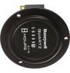 85143-20 Digital Panel Meters