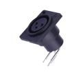DIN-319 Standard Circular Connector