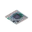 RFM98-433S2  Embedded Solutions