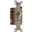 1223I  Electromechanical