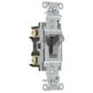 CS120GY  Electromechanical